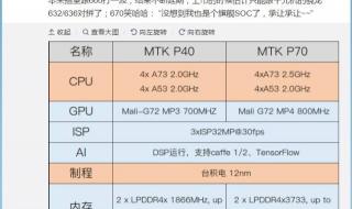 华为P70上市时间与价格