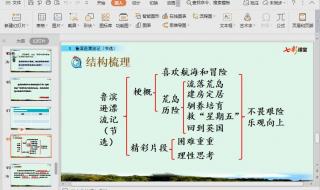 鲁滨逊漂流记思维导图