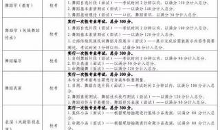 社会考生可以参加普通高考吗